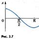 Osnovne formule u fizici - oscilacije i talasi