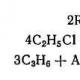 Alquilação em um átomo de carbono