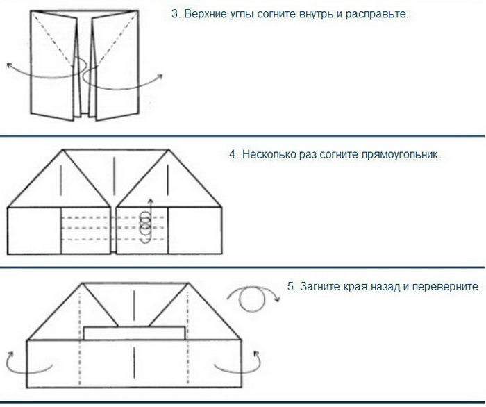 Схема изготовления пилотки из бумаги