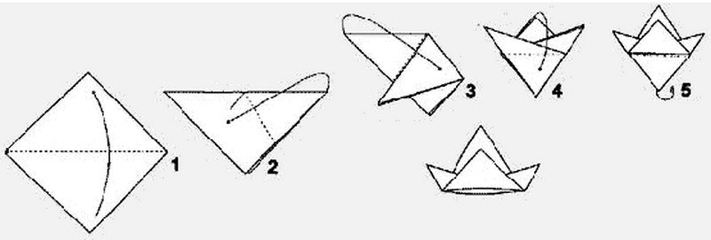 Как сложить шапку из бумаги схема пошагово